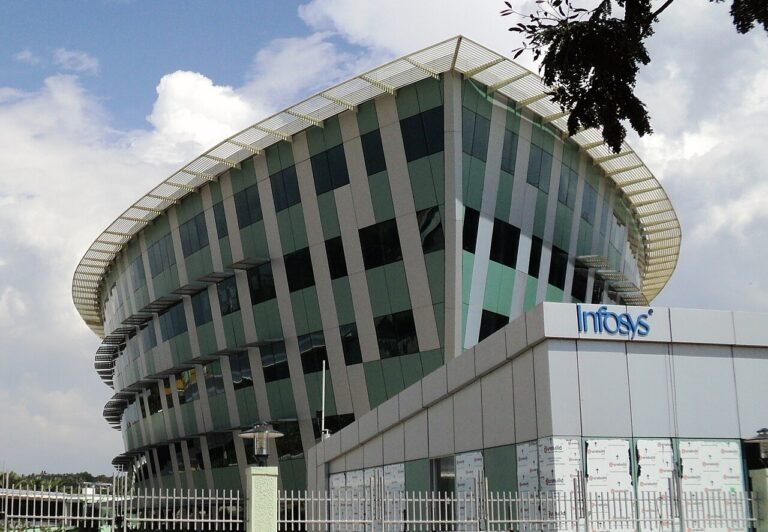 Infosys Australia subsidiary announcement stock impact analysis showing Infosys global expansion strategy and potential effect on INFY share price