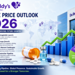 Dr Reddys Share Price Outlook 2026
