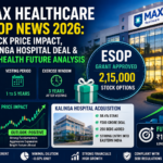 Max Healthcare ESOP News 2026 stock price impact and Kalinga Hospital acquisition analysis