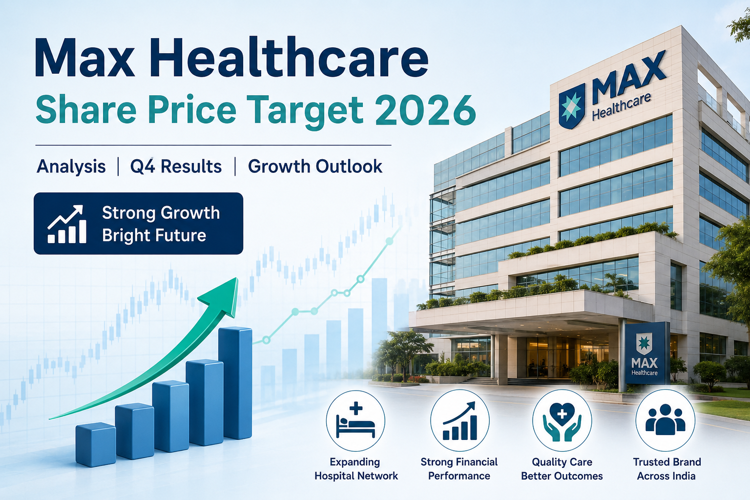 Max Healthcare Share Price Target 2026 stock analysis and future growth outlook