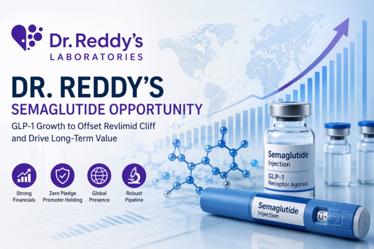 Dr Reddy's Semaglutide Opportunity highlighting GLP-1 growth and pharmaceutical expansion.