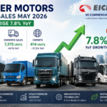 Eicher Motors VECV Sales May 2026 showing 7.8 percent sales growth with commercial trucks, buses, and positive share price outlook