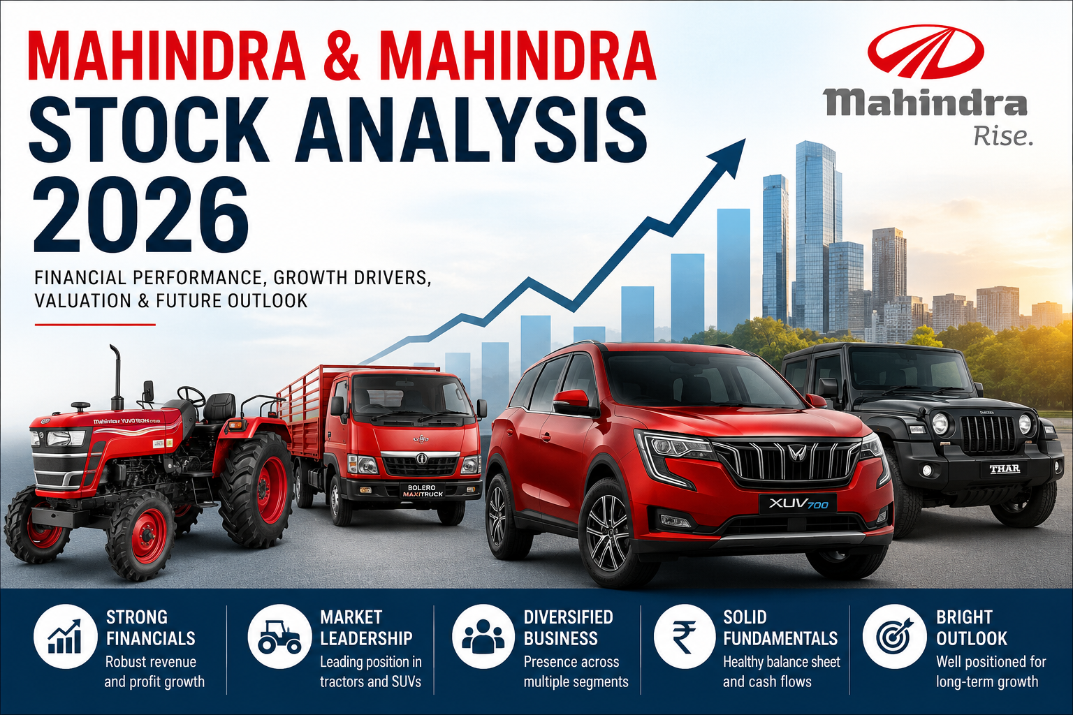 Mahindra & Mahindra Stock Analysis 2026 showing SUV business growth, tractor market leadership, financial performance, valuation metrics, and long-term investment outlook.
