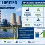 NTPC Regulated Equity Growth Strategy 2026 showing power generation assets, renewable energy expansion, financial performance, and long-term capacity growth targets
