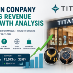 Titan Company FY26 Revenue Growth Analysis showing revenue growth, profit performance, jewelry business expansion, and investment outlook for 2026